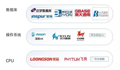 国产最新资源,盘点2023年度最具影响力的国产影视佳作