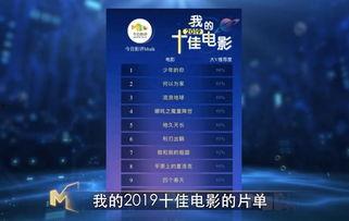 国产视频2019,匠心独运，光影流年