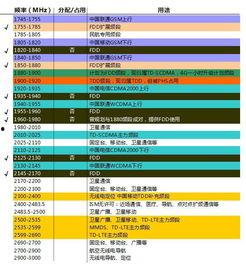 国产无资源,无资源背景下的创新与发展之路